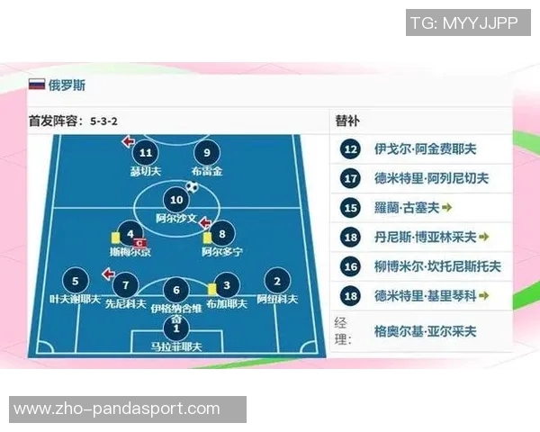 俄罗斯与葡萄牙足球对决深度分析及战术解读